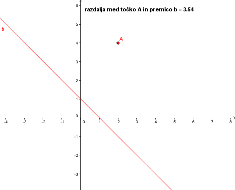 (razdaljamedtockoin p.png)